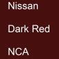 Preview: Nissan, Dark Red, NCA.